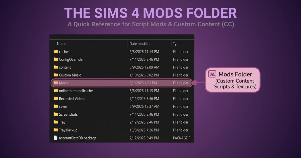 Micro Sim File Folder The Sims 4 Tray Folder: Location & File Types Inside