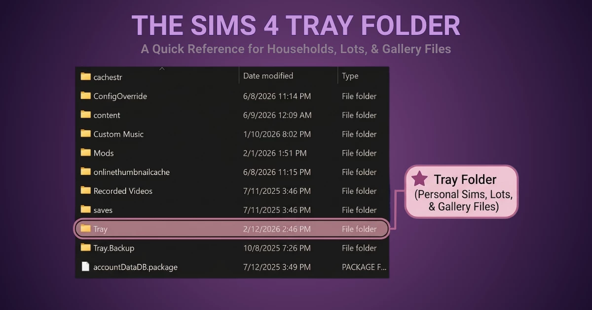 Micro Sim File Folder Understanding The Sims 4 Saves Folder (Files & Location)
